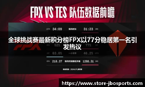 全球挑战赛最新积分榜FPX以77分稳居第一名引发热议